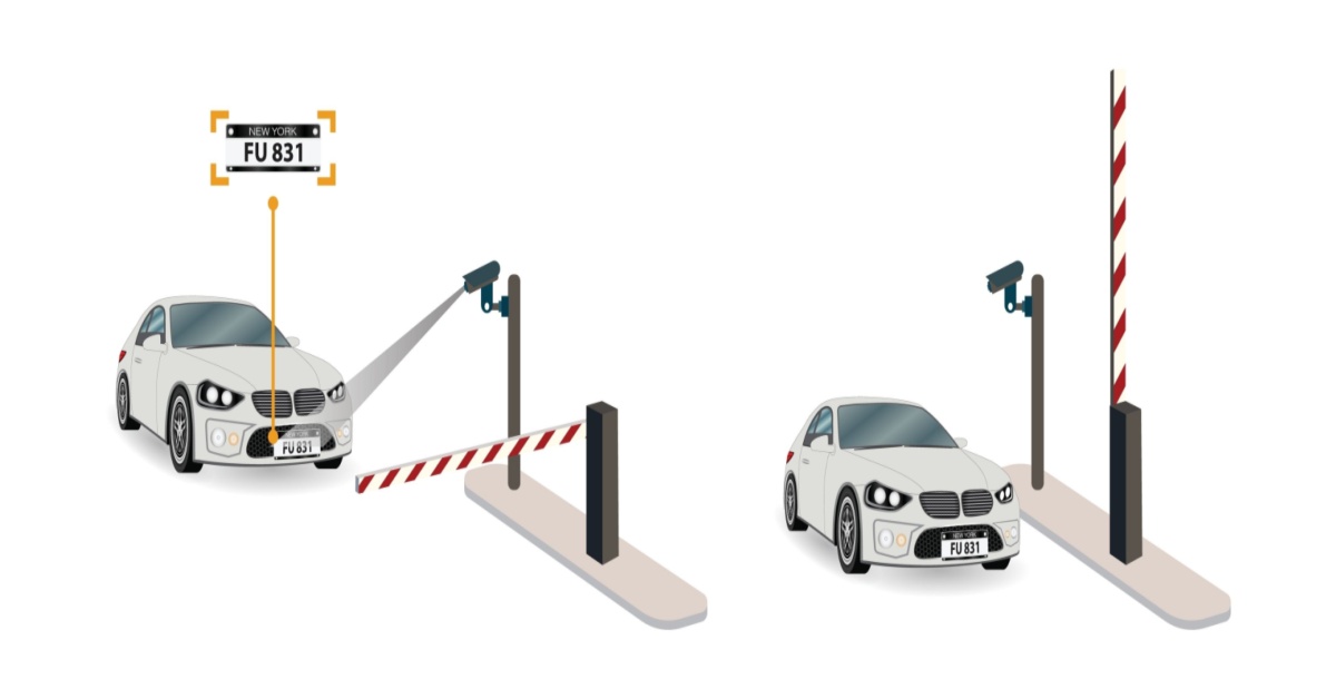 Automatic Boom Barrier Gate