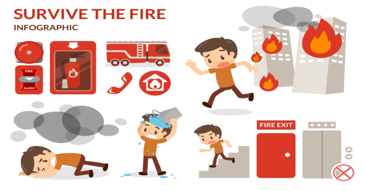 Fire Safety Measures for Housing Societies